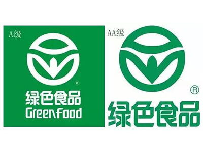 SC食品生產(chǎn)許可證申請指南 四川華維管理咨詢公司的專業(yè)服務(wù)